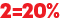 1+1=20%